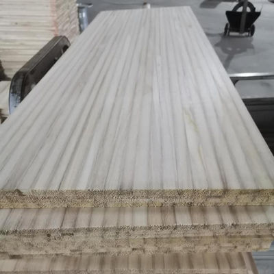 Les produits de base sont les produits de fabrication de bois et les produits de fabrication de bois.