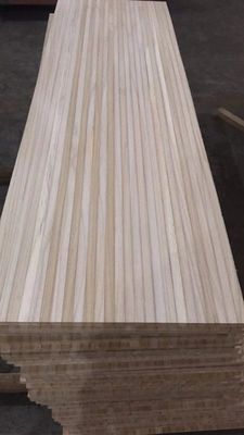 Les produits de base sont les produits de fabrication de bois et les produits de fabrication de bois.